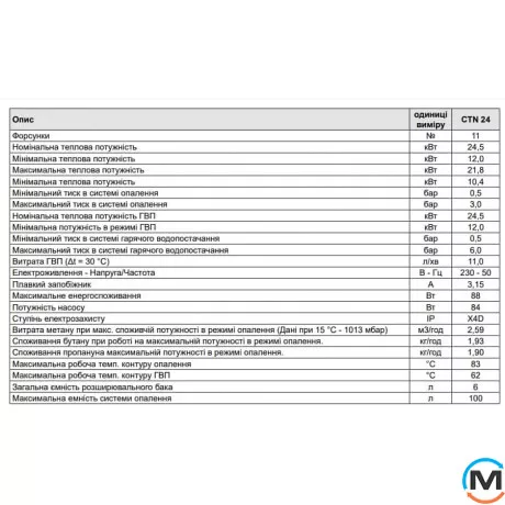 Газовый котел с частотным насосом (естественная тяга) 2-контурный (2 теплообменника) NOVA FLORIDA KDHU32CC24 DELFIS CTN 24, Тип котла: Газовый традиционный, Тепловая мощность (кВт): 24, Количество контуров: 2, фото , изображение 2