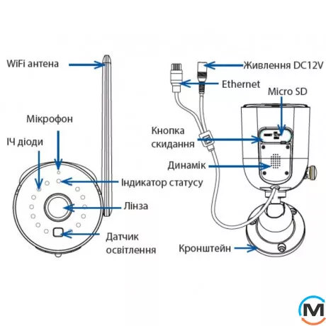 Зовнішня WiFi IP камера 4MP Tervix Pro Line Bullet, фото , зображення 2