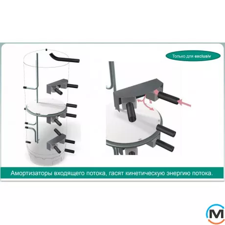 Буферная емкость Vaillant allSTOR exclusive VPS 800/3-7, Объем (л): 800, Толщина изоляции (мм): 140, фото , изображение 8