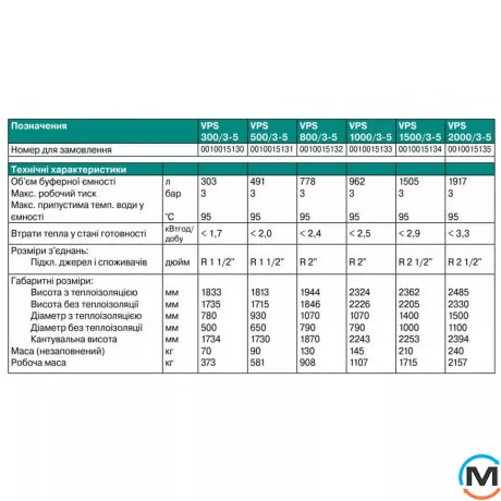 Буферная емкость Vaillant allSTOR plusVPS 800/3-5, Объем (л): 800, фото , изображение 5