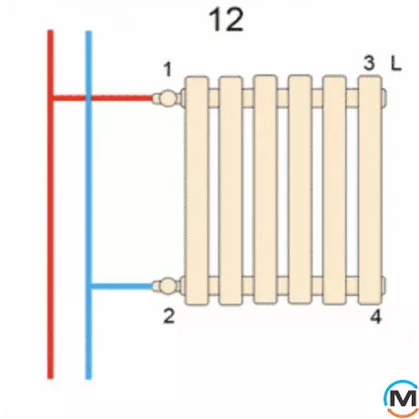 Вертикальный дизайнерский радиатор отопления ARTTIDESIGN Livorno II 8/1000/544 белый матовый, фото , изображение 3