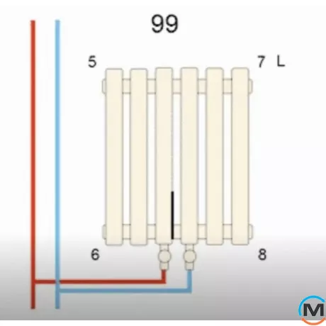 Вертикальный дизайнерский радиатор отопления ARTTIDESIGN Terni 4/1500/236/50 черный матовый, Підключення радіатора: Нижнє, Колір: Чорний, Висота (мм): 1500, Кількість рядів: 1, Довжина (мм): 236, фото , зображення 5