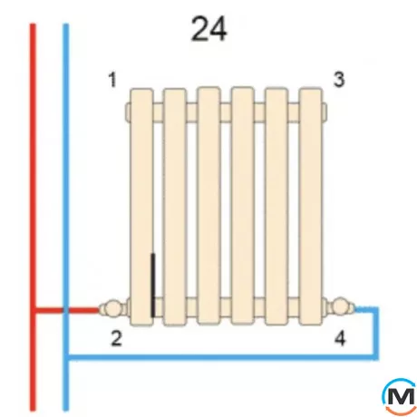 Вертикальный дизайнерский радиатор отопления ARTTIDESIGN Terni 4/1800/236/50 черный матовый, Підключення радіатора: Нижнє, Колір: Чорний, Висота (мм): 1800, Кількість рядів: 1, Довжина (мм): 236, фото , зображення 6