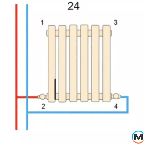 Радіатор ARTTIDESIGN Ancona II 10/1800/460/50 білий матовий вертикальний дизайнерський, Виконання: Вертикальний, Колір: Білий, Висота (мм): 1800, Глибина (мм): 110, Ширина (мм): 460, Кількість секцій: 10, фото , зображення 7