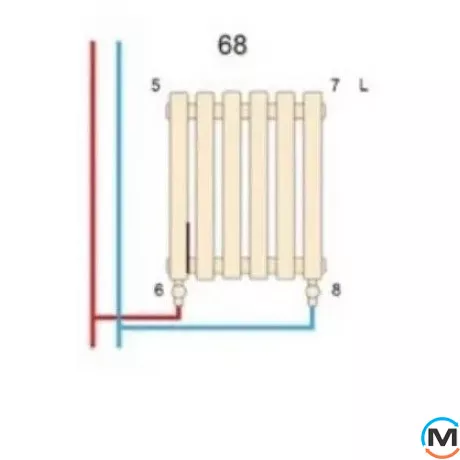 Радіатор ARTTIDESIGN Ancona II 8/1600/368 білий матовий вертикальний дизайнерський, Виконання: Вертикальний, Колір: Білий, Висота (мм): 1600, Глибина (мм): 110, Ширина (мм): 368, Кількість секцій: 8, фото , зображення 5