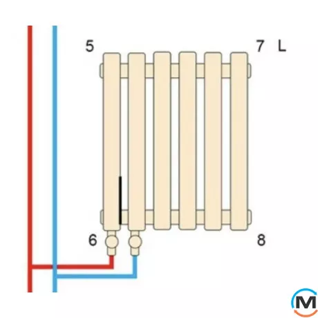 Радіатор ARTTIDESIGN Bari III G 17/600/785/50 білий матовий горизонтальний дизайнерський, Підключення радіатора: Бокове, Виконання: Горизонтальний, Колір: Білий, Висота (мм): 600, Ширина (мм): 785, Кількість рядів: 3, фото , зображення 5
