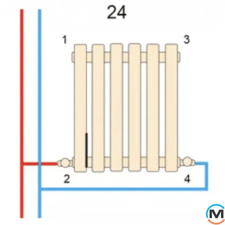 Радіатор ARTTIDESIGN Lucca 7/1800/324/50 чорний матовий дизайнерський вертикальний, Колір: Чорний, Ширина (мм): 324, Кількість секцій: 7, фото , зображення 5