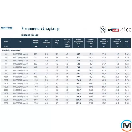 Трубчастий радіатор DeLonghi Multicolumn H=570 3-20 (секцій) конфігурація 0 (бічне 1/2") RAL9005МATT, Підключення радіатора: Бокове, Виконання: Горизонтальний, Колір: Чорний, Діаметр вхід/вихід: 1/2", Висота (мм): 570, Ширина (мм): 920, Глибина (мм): 107, фото , зображення 6