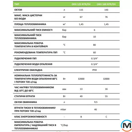 Бойлер непрямого нагріву Drazice OKH 160 NTR/DV, фото , зображення 2