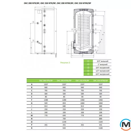 Бойлер непрямого нагріву Drazice OKC 200 NTRR/BP, фото , зображення 4
