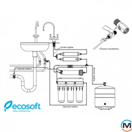 Зворотний осмос Ecosoft Standard 6-50M з мінералізатором, Варіант: з мінералізатором, фото , зображення 2