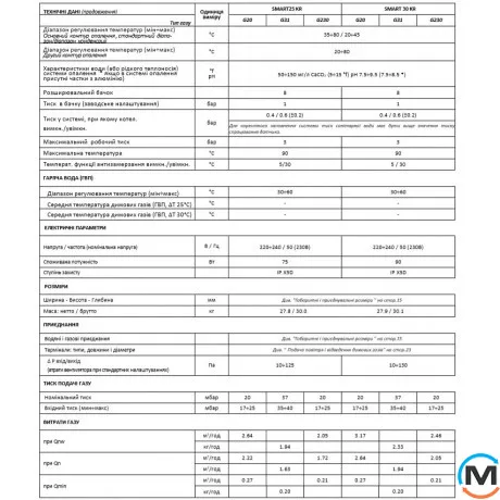 Газовий турбований котел Italtherm SMART 30 КR, Тип котла: Газовий конденсаційний, Теплова потужність (кВт): 30, Кількість контурів: 1, фото , зображення 4