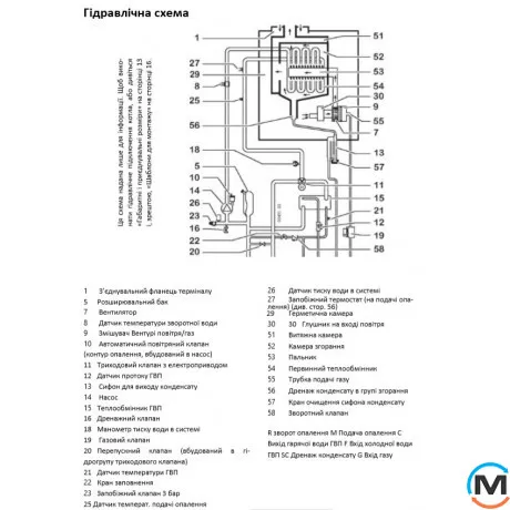 Газовий конденсаційний котел Italtherm SMART 25К, Тип котла: Газовий конденсаційний, Теплова потужність (кВт): 25, Кількість контурів: 2, фото , зображення 7