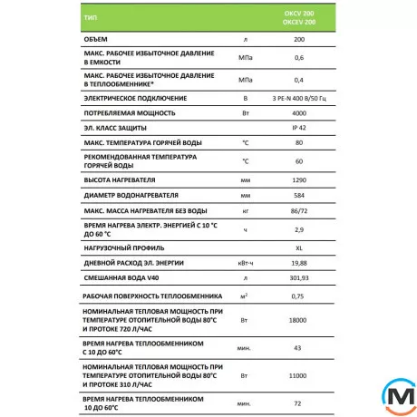Бойлер комбинированый Drazice OKCV 200 4 kWt, фото , изображение 4