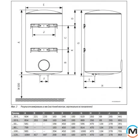 Электрический бойлер Bosch Tronic 4000T-TR4101T 30 DEBSTR4101T 30 DEBS, Варіант: Вузький, Об'єм (л): 30, фото , зображення 5