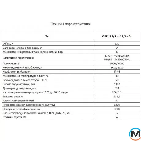 Комбинированный бойлер Drazice OKF 125/1m 2/4kw, Объем (л): 120, Модификация: 2 кВт ТЕН / 4 кВт ТЕН панели, фото , изображение 4
