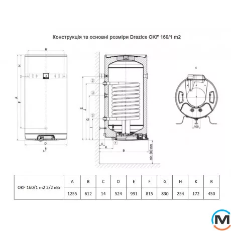 Комбинированный бойлер Drazice OKF 160/1m 2/2kw, Объем (л): 147, Модификация: 2 кВт ТЕН / 2 кВт ТЕН панели, фото , изображение 3