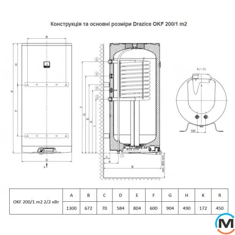 Комбинированный бойлер Drazice OKF 200/1m 2/2kw, Объем (л): 195, Модификация: 2 кВт ТЕН / 2 кВт ТЕН панели, фото , изображение 2