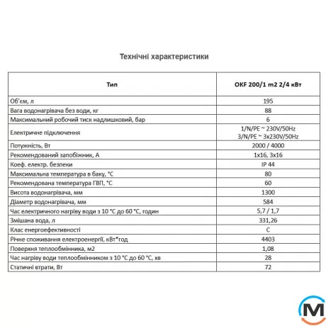 Комбинированный бойлер Drazice OKF 200/1m 2/4kw, Объем (л): 195, Модификация: 2 кВт ТЕН / 4 кВт ТЕН панели, фото , изображение 3