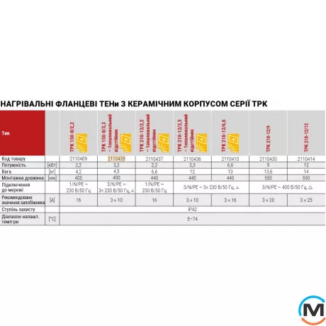 Нагрівальний ТЕН Drazice TPK 210/12, 2,2kW(одна колба), Теплова потужність (кВт): 2.2, Електроживлення: 220 V, Монтажна довжина (мм): 440, фото , зображення 2