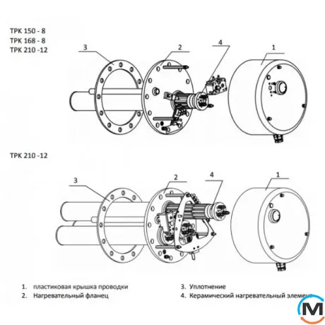 Нагрівальний ТЕН Drazice TPK 210-12/9kW, Теплова потужність (кВт): 9, Електроживлення: 380 V, Монтажна довжина (мм): 550, фото , зображення 3