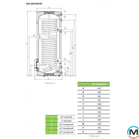 Бойлер косвенного нагрева Drazice OKC 250 NTR/HP, Объем (л): 234, фото , изображение 5