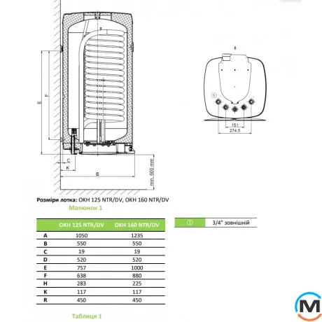 Бойлер косвенного нагрева Drazice OKH 160 NTR/DV, Объем (л): 143, фото , изображение 3