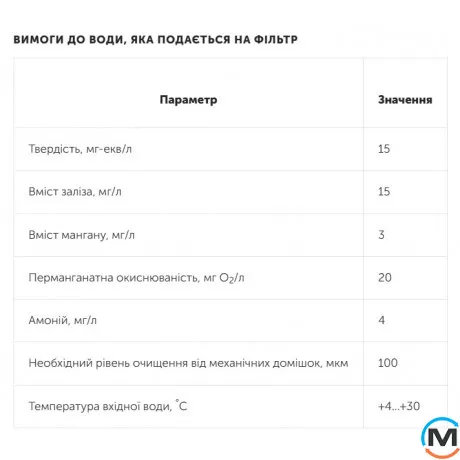 Компактный фильтр обезжелезивания и смягчения воды Ecosoft Anthracite Gold 250 CI, Макс. Производительность (куб. м/час): 1.2, фото , изображение 4