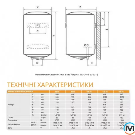 Бойлер Ferroli CALYPSO 120 VE, Объем (л): 120, фото , изображение 5