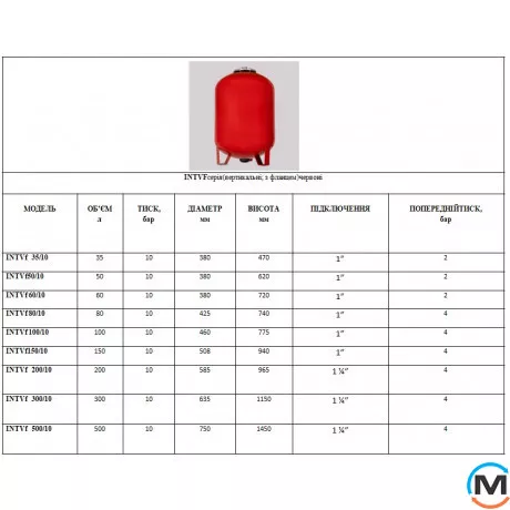 Расширительный бак вертикальный INNOVATECH INTVf 50/10 red, Объем (л): 50, фото , изображение 2