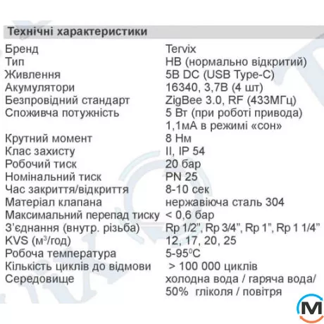 2-ходовой шаровой клапан из нержавеющей стали н/у 1 1/4" DN32 с электроприводом Tervix Pro Line ZigBee ZEVS, фото , изображение 4