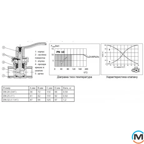 3-ходовой поворотный смесительный клапан RMV DN20 Rp 3/4" Tervix Pro Line, Диаметр резьбы: 3/4", фото , изображение 5