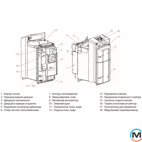 Пиролизный котел Attack 45 DP STANDARD, Тепловая мощность (кВт): 45, фото , изображение 9