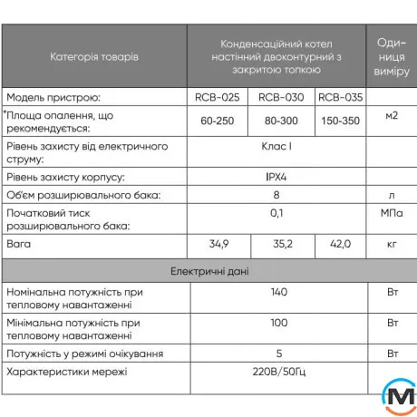 Котел газовый RENS RCB-025 двухконтурный конденсационный 25 кВт с трубой, Тепловая мощность (кВт): 25, фото , изображение 4