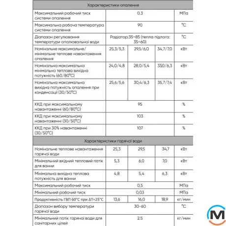 Котел газовый RENS RCB-025 двухконтурный конденсационный 25 кВт с трубой, Тепловая мощность (кВт): 25, фото , изображение 5