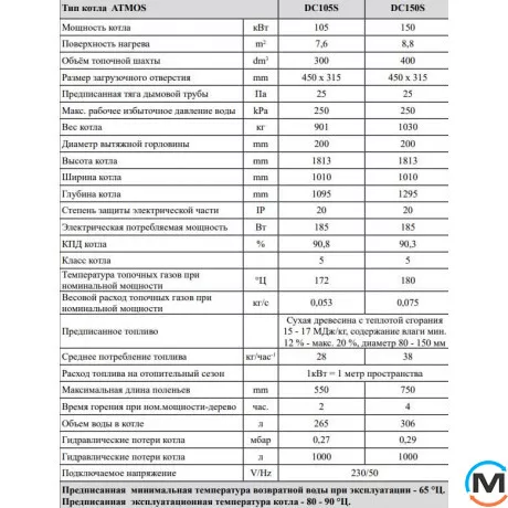 Твердопаливний піролізний котел ATMOS DC 105S, Теплова потужність (кВт): 105, фото , зображення 11