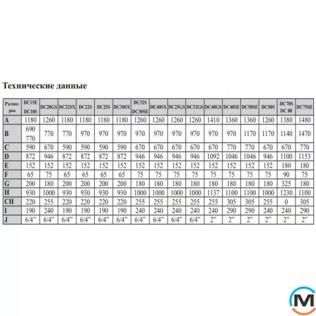 Твердотопливный пиролизный котел ATMOS DC 50 S, Тепловая мощность (кВт): 49, фото , изображение 19
