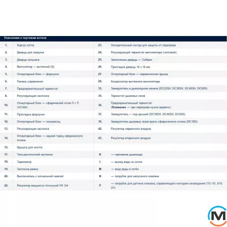 Твердопаливний піролізний котел ATMOS DC 40 SX, Тип котла: Твердопаливний піролізний котел, Теплова потужність (кВт): 40, фото , зображення 20