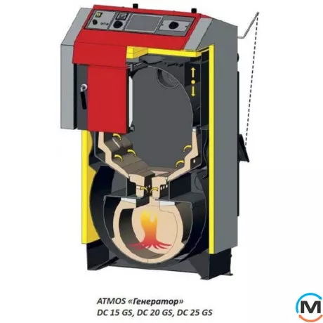 Твердопаливний піролізний котел ATMOS DC 25 GS, Теплова потужність (кВт): 25, фото , зображення 7