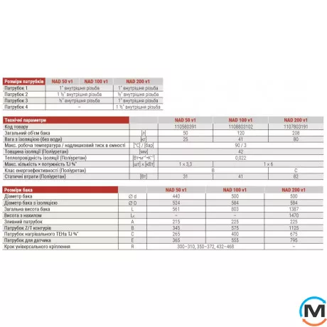 Теплоакумулятор Drazice NAD 200 v1 (TJ 6/4"), Об'єм (л): 208, фото , зображення 4