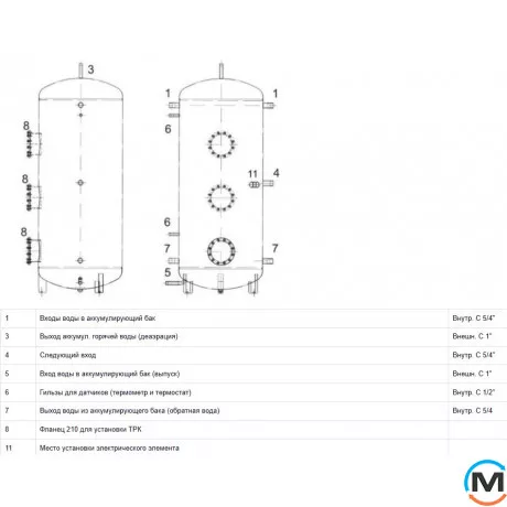 Теплоакумулятор Drazice NAD 750 v1(TJ 6/4") із ізоляцією UA, Об'єм (л): 772, фото , зображення 4