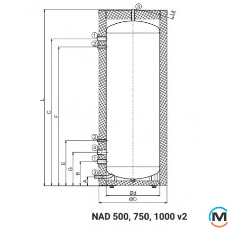 Теплоакумулятор Drazice NAD 500 v2 з ізоляцією Neodul, Об'єм (л): 475, фото , зображення 3