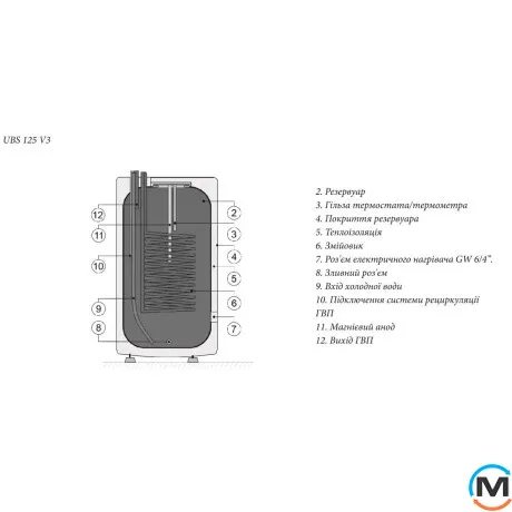 Бойлер непрямого нагріву Immergas UBS 125 V3-U, Об'єм (л): 113, фото , зображення 5