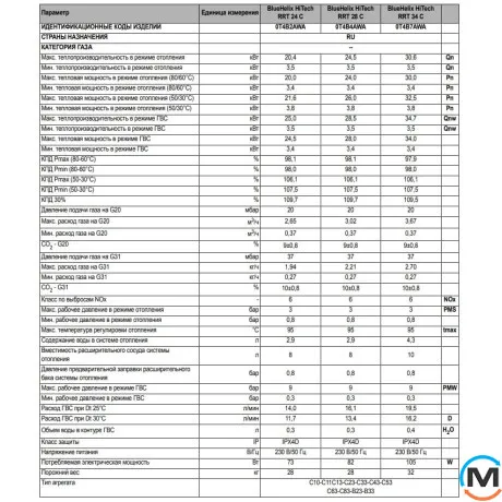 Газовий конденсаційний котел Ferroli Bluehelix Hitech RRT 28C двоконтурний, Теплова потужність (кВт): 28, Кількість контурів: 2, фото , зображення 5
