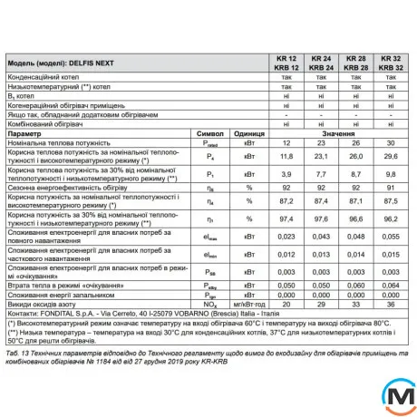 Газовий конденсаційний котел Fondital Antea Next KRB 28 з частотним насосом і триходовим клапаном 1-контурний, Теплова потужність (кВт): 26.7, Кількість контурів: 1, фото , зображення 5