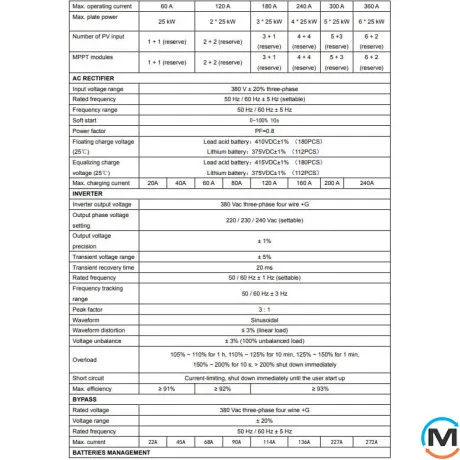 Гибридный солнечный инвертор (ИБП) LogicPower 60kVA MPPT - 3 фазный, фото , изображение 5
