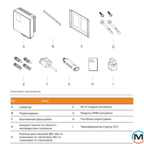 Гібридний трифазний інвертор Megarevo for LP R15KH3 (15 кВт, 150-550 В), фото , зображення 10