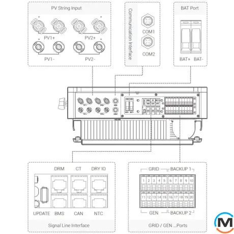 Гібридний трифазний інвертор Megarevo for LP R15KH3 (15 кВт, 150-550 В), фото , зображення 5
