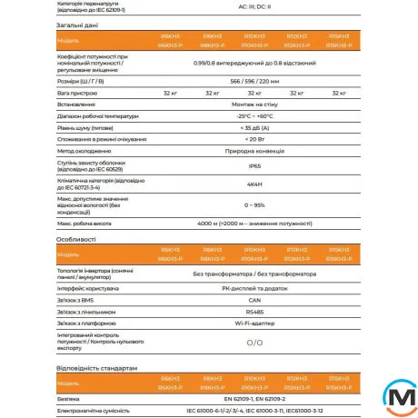 Гібридний трифазний інвертор Megarevo for LP R15KH3 (15 кВт, 150-550 В), фото , зображення 9