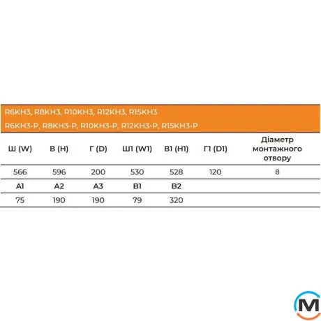 Гібридний трифазний інвертор Megarevo for LP R15KH3 (15 кВт, 150-550 В), фото , зображення 4